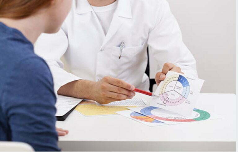 doğal aile planlaması