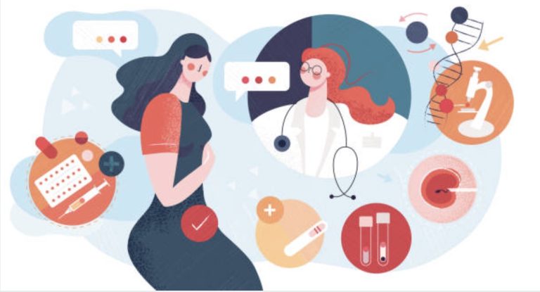 Hamile Kalma Yöntemleri